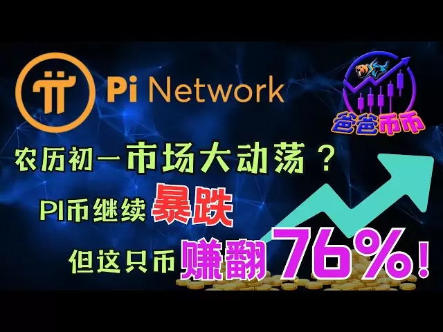 ⚠️ 農曆初一市場大動盪？ Pi幣繼續暴跌，但這只幣賺翻76%！ 【每日幣選| BTC走勢| 賺錢機會| Crypto Daily Signal | Bitcoin | Ethereum】