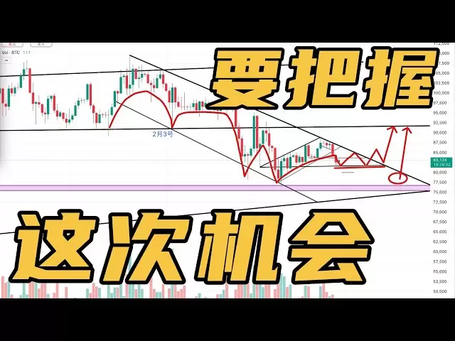 这次机会，要把握，要变盘，就在此刻，比特币到了非常关键的位置，是暴跌还是暴涨就看这个形态？比特币牛市结束了吗？还会暴跌吗？什么时候能暴涨？最新，狗狗币，比特币，以太坊每日行情分析