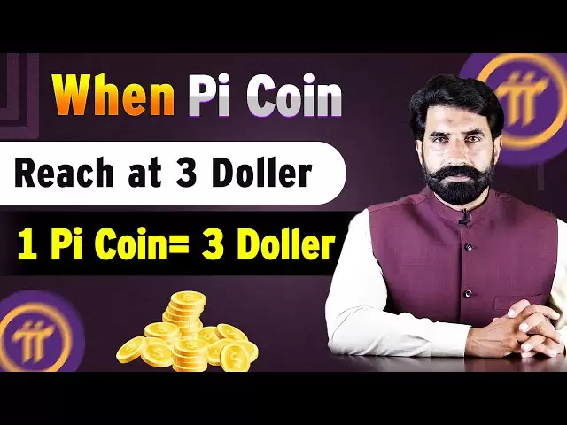 Quand Pi Coin Actionne | Mise à jour du réseau PI | PI News | Crypto | Pice du réseau PI | Albarizon
