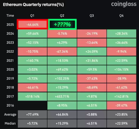 Mister Crypto