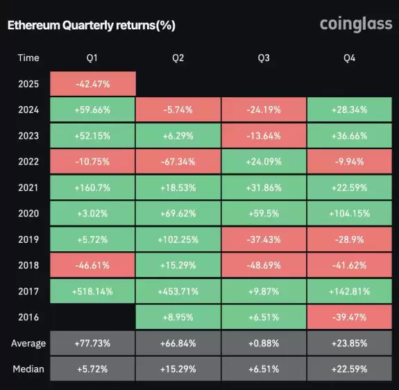 Crypto Banter