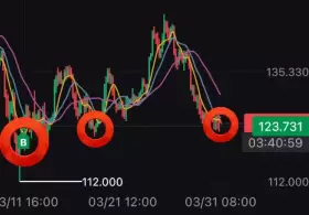 MMCrypto