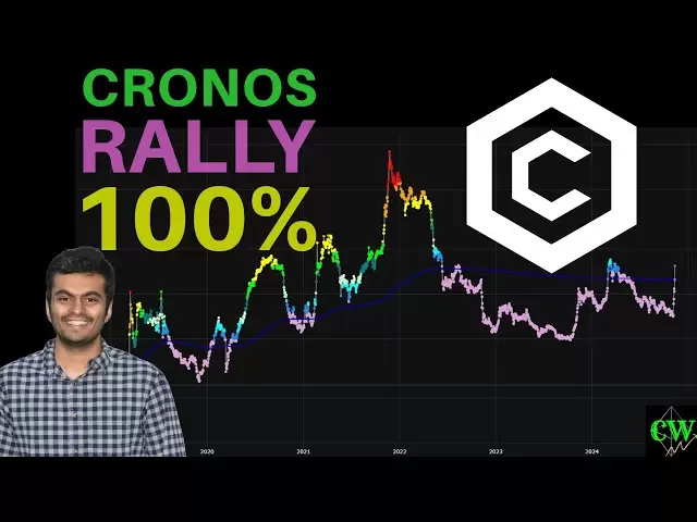 cronos（$ cro）|價格預測2025🚀