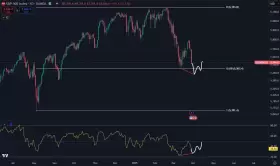 Daan Crypto Trades