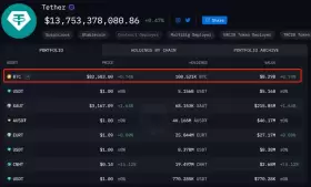 Lookonchain