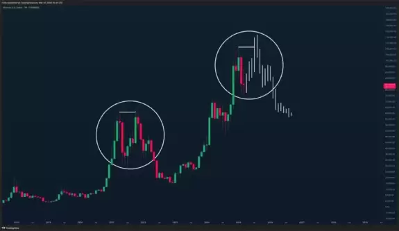 Crypto Beast 