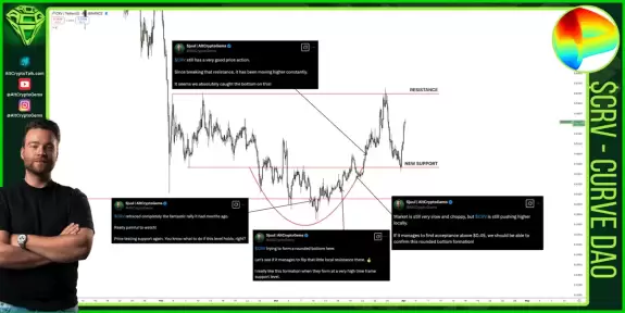 Sjuul | AltCryptoGems
