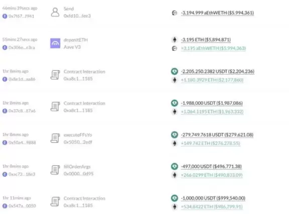 DustyBC Crypto
