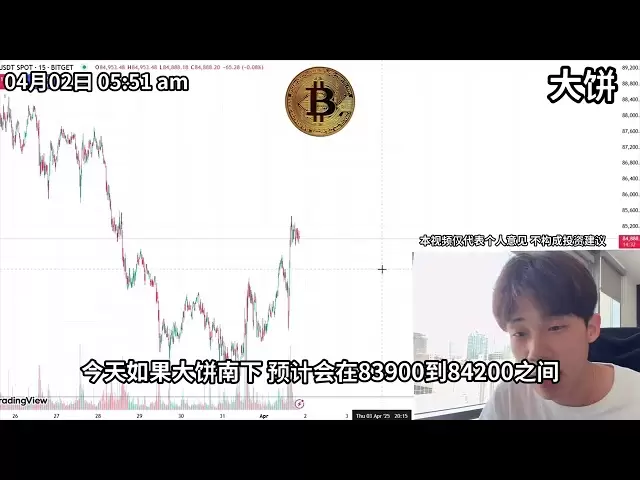 April 2: Bitcoin 83900u long position