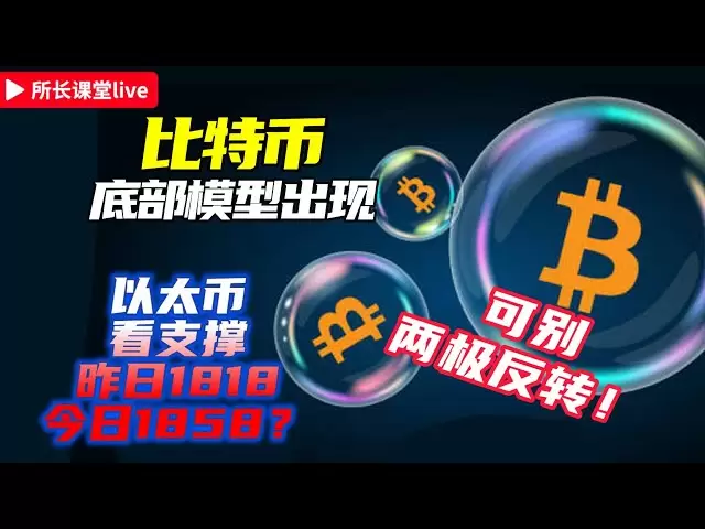 比特币双星启明继续看涨？ | 比特币头肩底回测支撑| 以太币1858看看支撑力 |