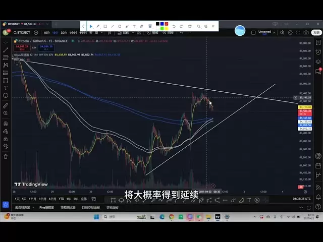 Bitcoin’s medium-cycle logic changes, and there is a surge in demand