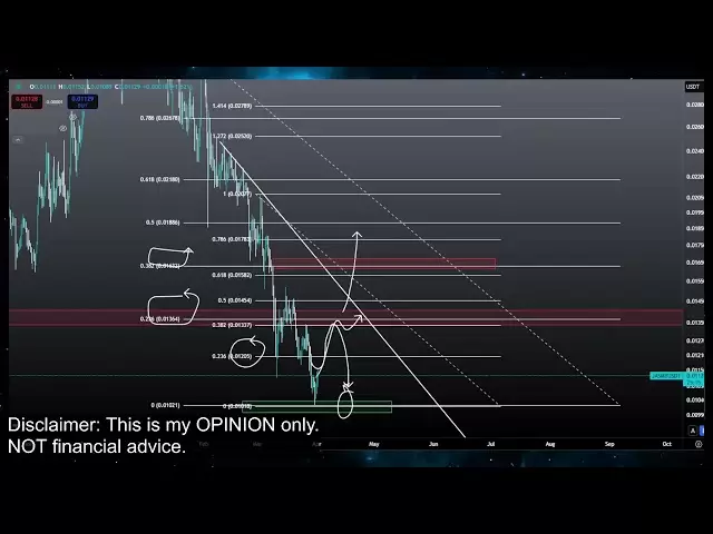 Jasmy Pompe ou Crash à venir !? Jasmy Coin Crypto Prix Prediction Technical Analysis Mise à jour aujourd'hui 2025