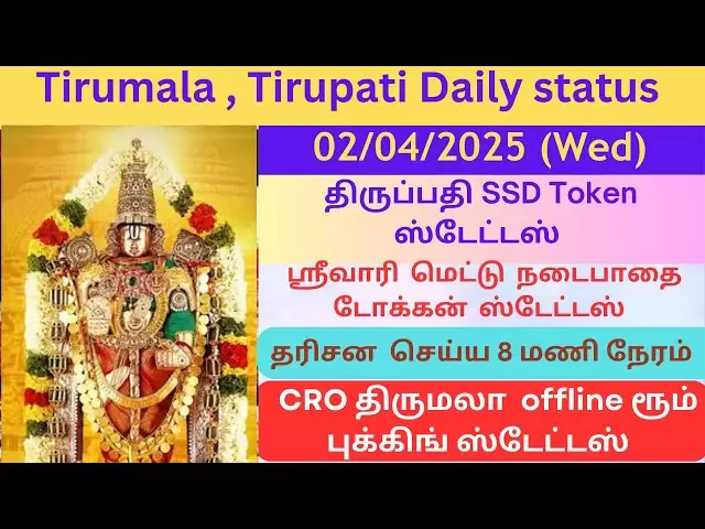 Tirupati＆Srivari Mettu的SSD令牌状态。 tirumala cro的Cro Room空置状态