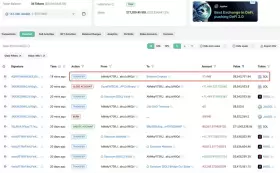 Lookonchain