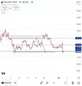 Stevedabitcoin