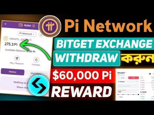 PI网络新更新|| Bitget Exchange硬币$ 314.159