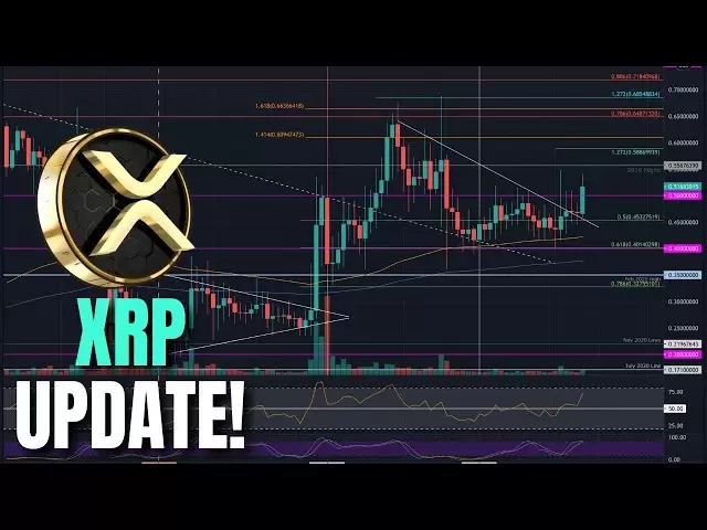 XRP -Halter BlackRock hat es gerade laut gesagt - FDIC sagt, dass der Preis festgelegt werden kann