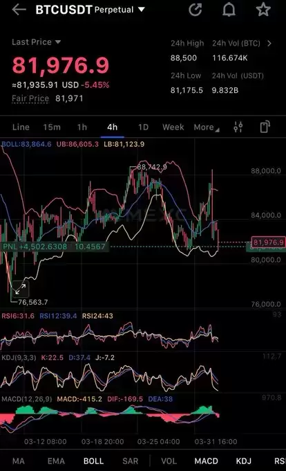 PappyVanCrypto🌵