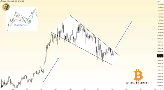 CryptosRUs