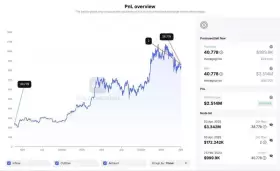 Cointelegraph