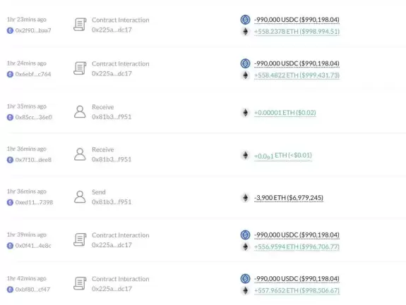 Lookonchain