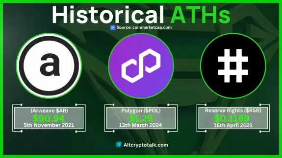 Sjuul | AltCryptoGems