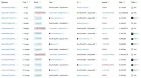 Lookonchain