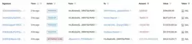 Lookonchain