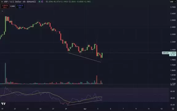 Cryptoinsightuk