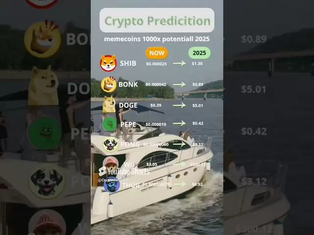 🚀🔥Meme硬币价格预测2025 #shorts #trading #crypto #bitcoin #youtubeshorts