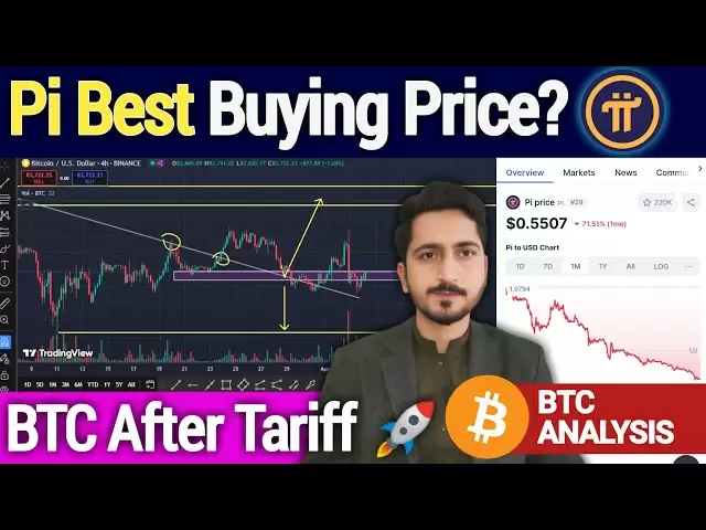 Pi Coin 최고의 구매 가격? | BTC 가격 분석 | 관세가 부과 된 후 비트 코인이 상승하는 이유는 무엇입니까?