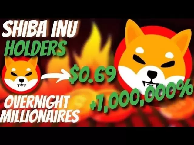 Shibarium est devenu fou, cassant! Grande nouvelle de Shiba Inu !! - expliqué