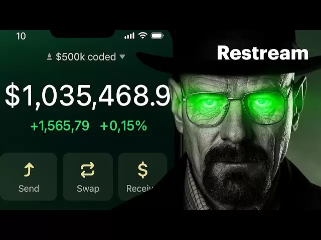 交易Solana Memecoins [Live]挑戰-15 SOL至1M $