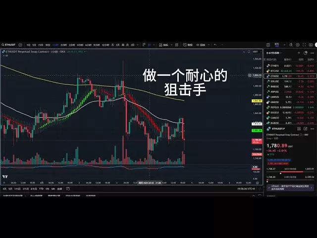 比特幣，以太坊