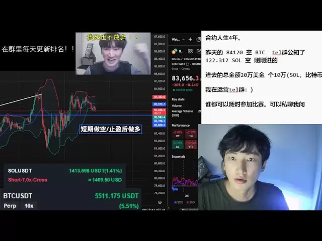 ライブストリーミング！ 4月5日の朝のビットコインのリアルタイム強度の持続可能な取引