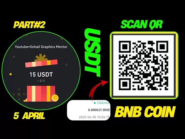 Red Packet Code 4月5日在Binance今天| BNB硬币，XRP，今天的免费USDT红数据包代码