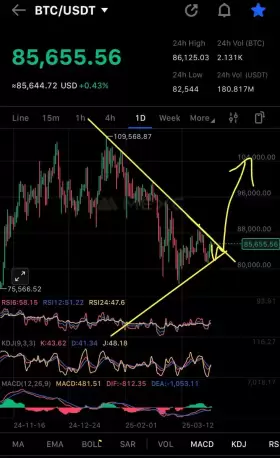 PappyVanCrypto🌵