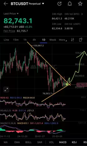 PappyVanCrypto🌵