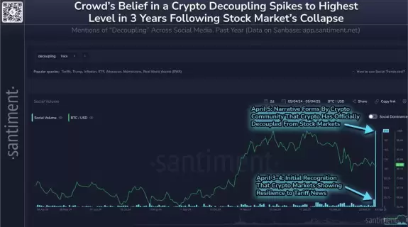 CryptosRUs