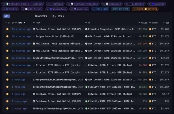 Crypto General🧲