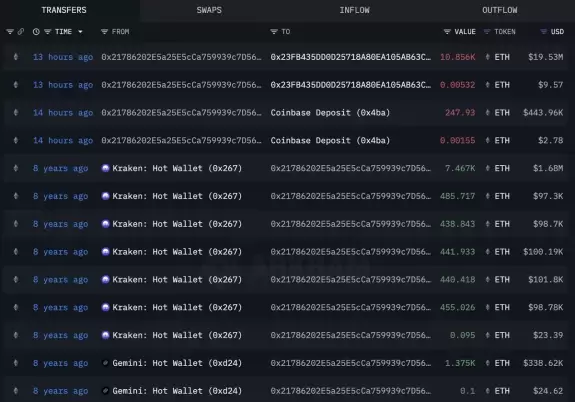 Lookonchain