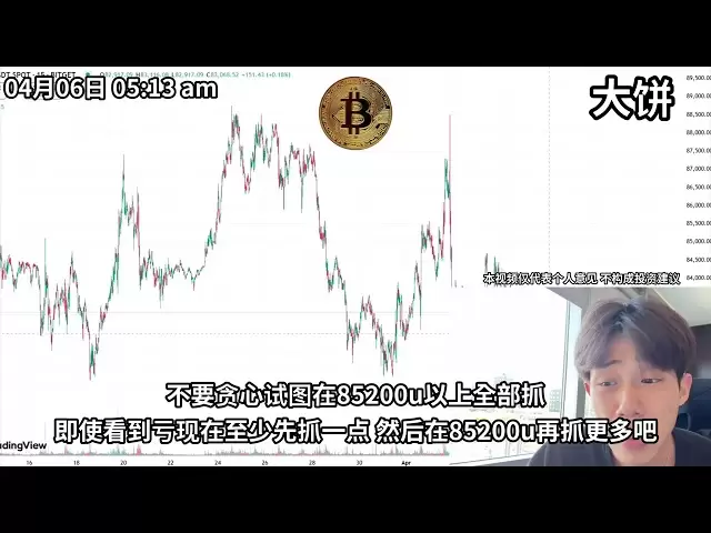 04月06曰 比特币79400