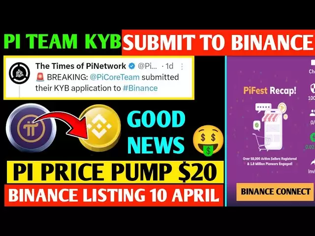Binance Pi上市于4月10日|今天的PI网络新闻| PI硬币新更新|今天的PI硬币价格