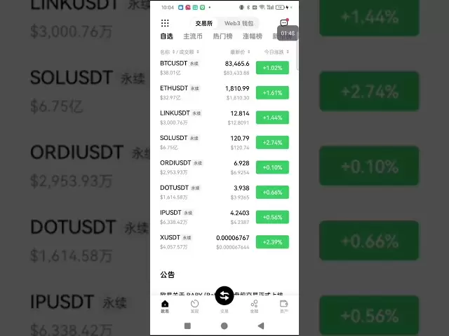 Bitcoin Market Analysis 2025.4.6 short orders are collected, 83500 is directly short, target 75000