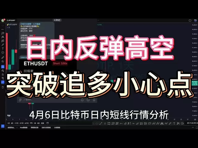 比特币 日内反弹高空 突破追多小心点 日内短线区间找机会