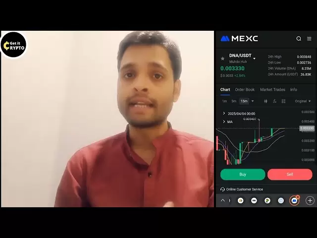 $ ADN Coin une crypto-monnaie d'utilisation du monde réel