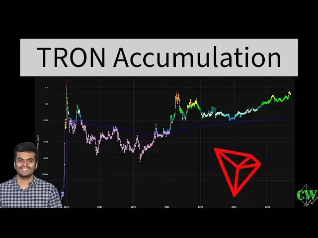 Tron ($ trx) | Prévisions de prix 🚀
