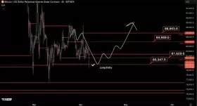 Castillo Trading