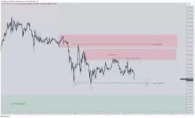 CrediBULL Crypto