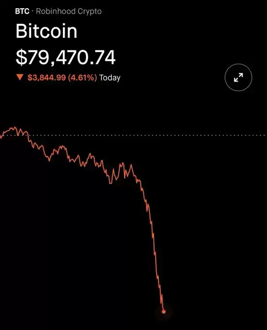 Stocktwits